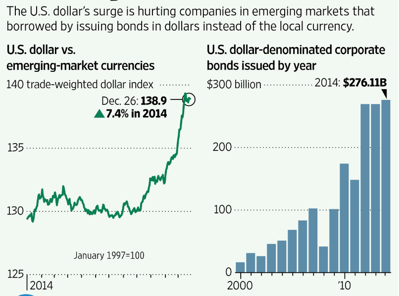 Permalien de l'image intégrée