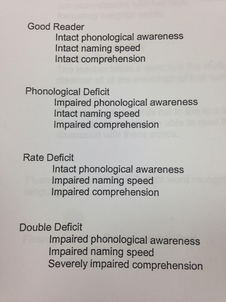 JLuftop's tweet image. Yay! Finished day five of @NeuhausEdCtr #basiclanguageskills class. Just 5 more to go. I&apos;ve met amazing educators!