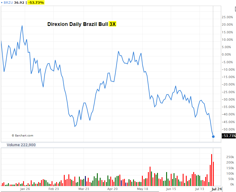 Permalien de l'image intégrée