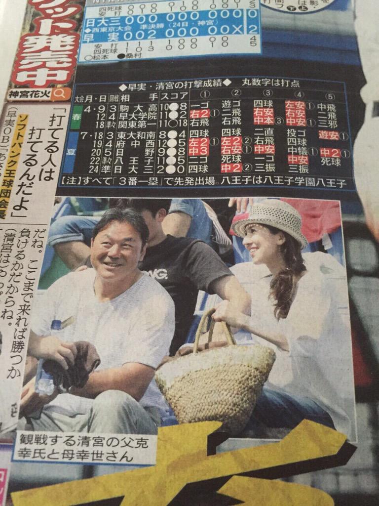清宮 幸世