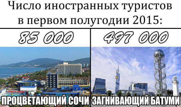 "Россия Крым убила, Крым умирает! Смотрите, ватники!" - крымчанка сняла репортаж про оккупированный Севастополь - Цензор.НЕТ 3539