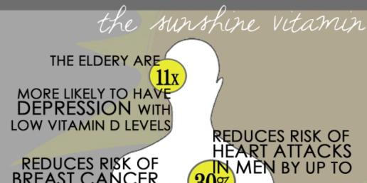 AHealthBlog tweet media