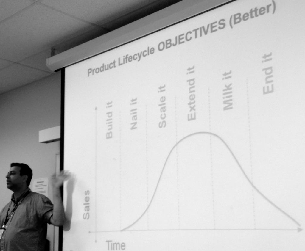 salesenablement's tweet photo. #prodmgmt @saeedwkhan @ #pctoronto: Build it, nail it, scale it, extend it, milk it, end it #ProductLifecycle #tpmaca http://t.co/bL3YJ6radA