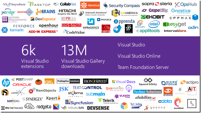 David Baker tweet media