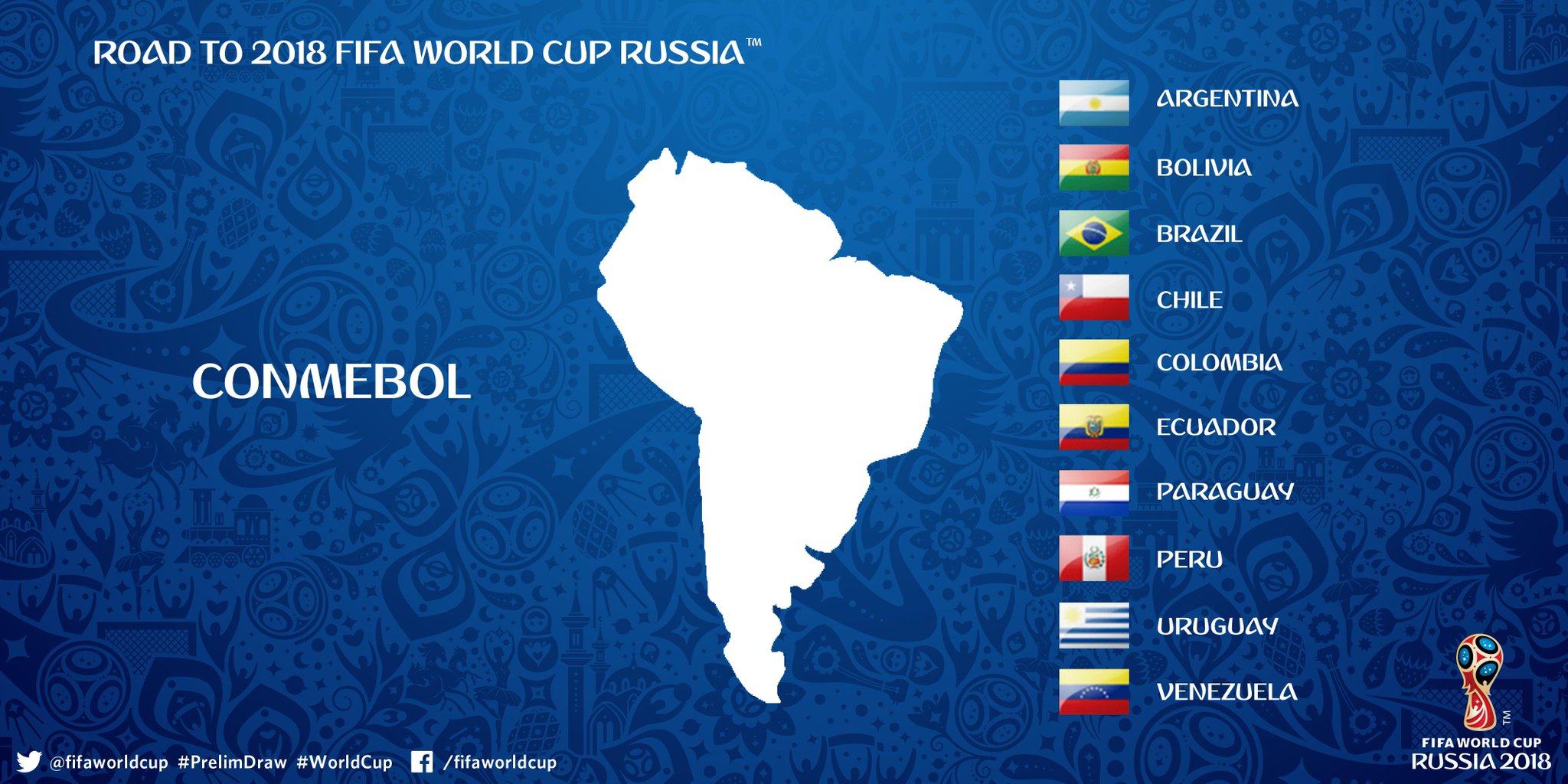 FIFA World Cup on Twitter "South American Zone PrelimDraw has started