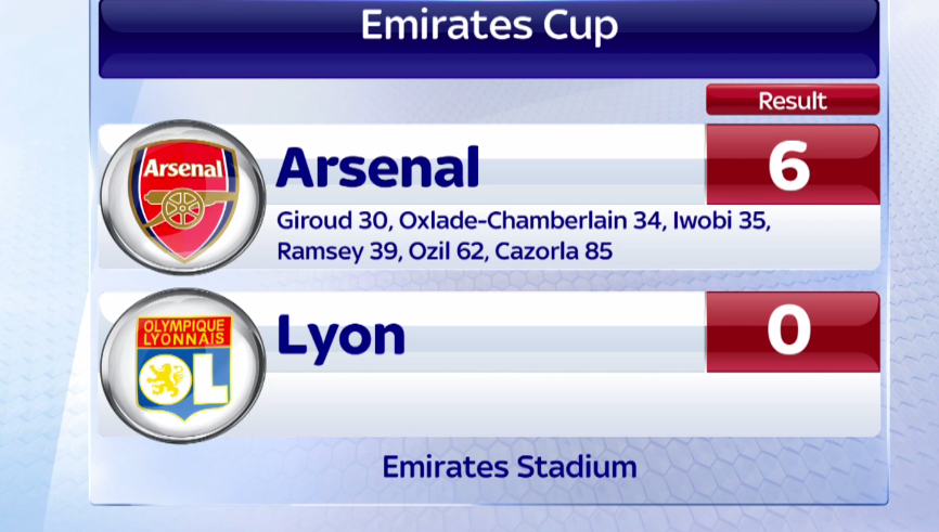 Sky Sports News tweet media