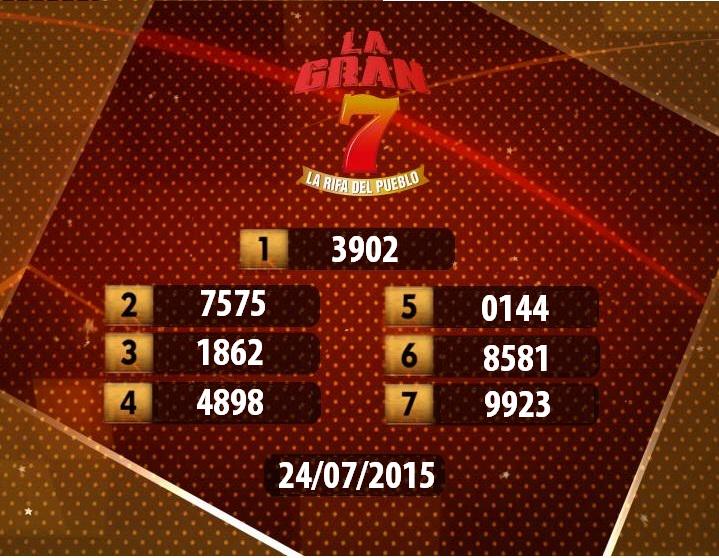 ¿Te Perdiste el sorteo de ayer? Recordamos los números del sorteo Mucha Suerte.  <a href="/zunicastineira/">Zuni Castiñeira</a> <a href="/PresoGavilan/">PiroKen Gavilan</a>