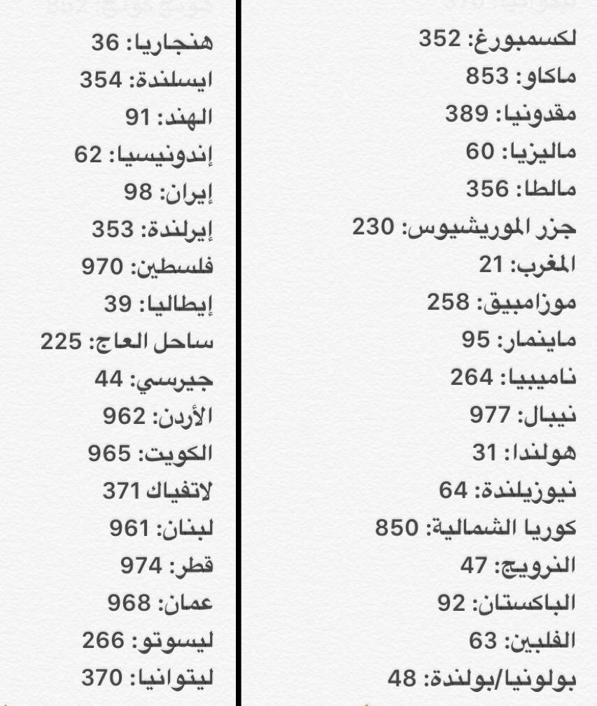 عبدالرحمن الوسمي On Twitter جمعت لكم فتح الخطوط لجميع دول العالم احفظها عندك تحتاجها وتسهل عليك عملية البحث Http T Co Ssjtvrdjoc