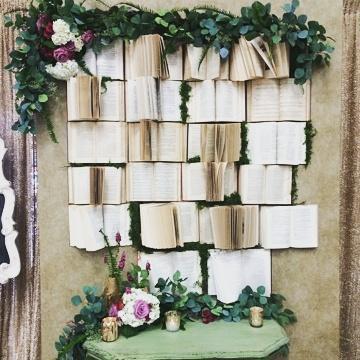weddingonawhim's tweet photo. "POP" Goes My LOVE. Wichita Bridal Expo! Come See Us! They Are Handing Out Stress Balls. You Won't Need One With Us! http://t.co/RPVByt62ha
