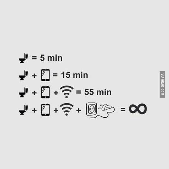liewcf's tweet photo. Toilet time calculation.

Found at: http://t.co/jzPKYkzsoy http://t.co/yguKu32quC