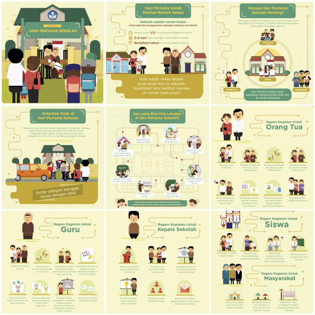 RT <a href="/Kemdikbud_RI/">kemdikbud go id</a>: Untuk orangtua,mari luangkan waktu antar anak di hari pertama masuk sekolah youtube.com/watch?v=KRecwx…