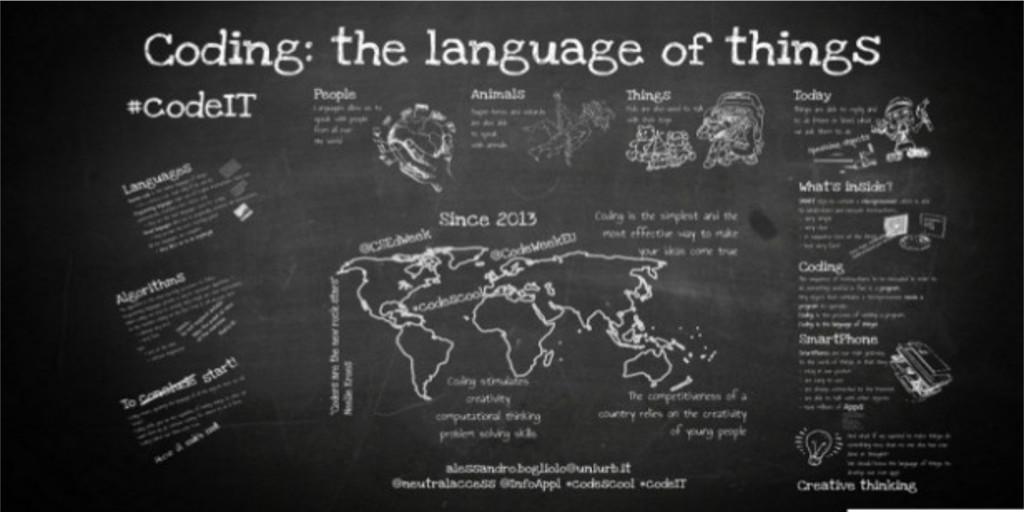 GinaBondi1's tweet image. Coding is the Language of Things

youtube.com/watch?v=5sUUiW… by @neutralaccess

#Learning2Code #Start2Code