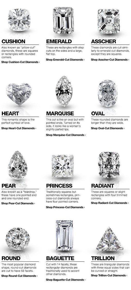 RingPlanner's tweet image. Sabes cuales son los diferentes cortes del diamante???

#tipanillodecompromiso #RingPlanner