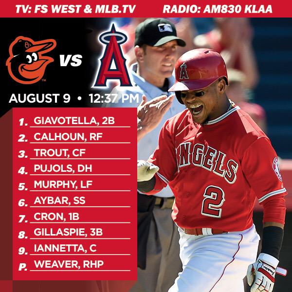 Angels's tweet photo. Jered Weaver returns to the mound in today's series finale against the Orioles. http://t.co/S8yTz4y333