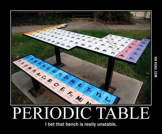 9GAG's tweet photo. Need one because Science!
http://t.co/Jj06VGqruG http://t.co/lMYXFelv4z