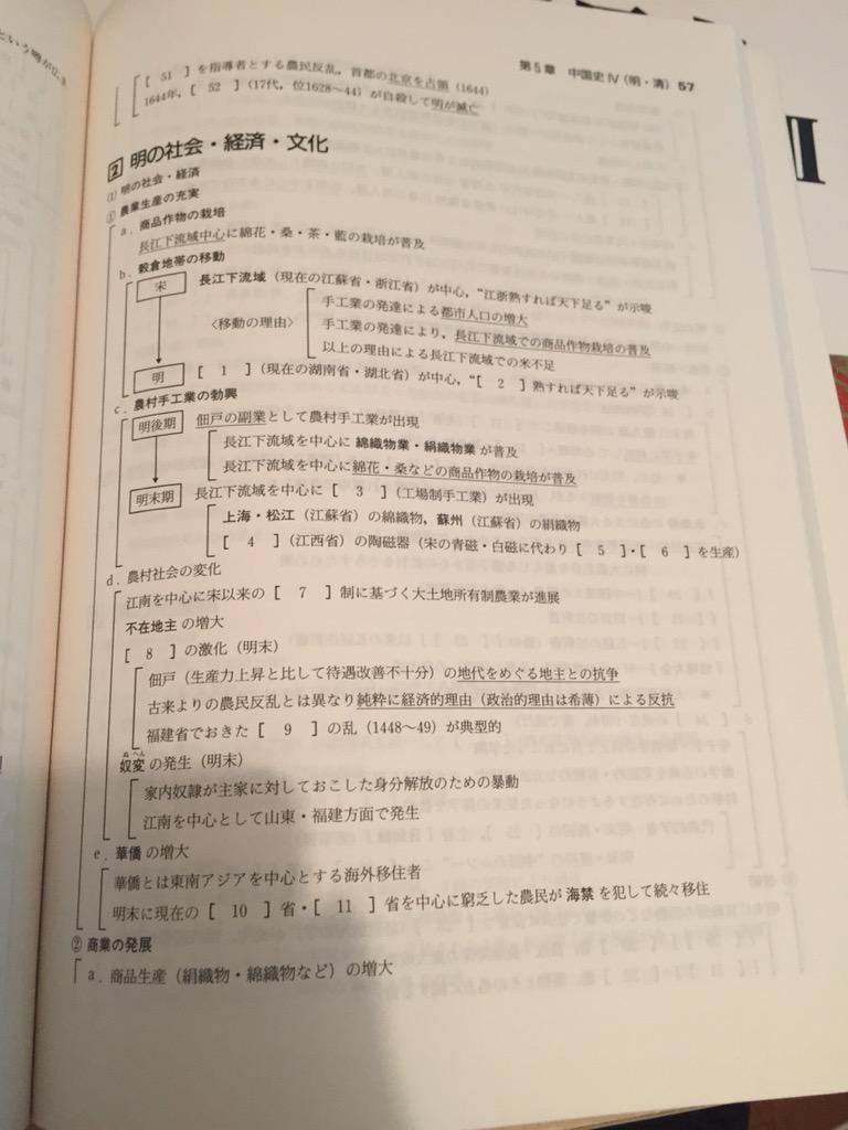 世界史総整理』は駿台で浪人中、お茶の水の丸善で三冊とも購入した