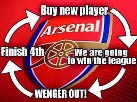 Year in year out...lol. #wengerout #wengerin