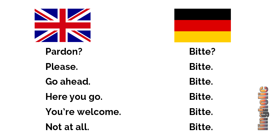 #German is very cool! #Deutsch ist sehr geil!