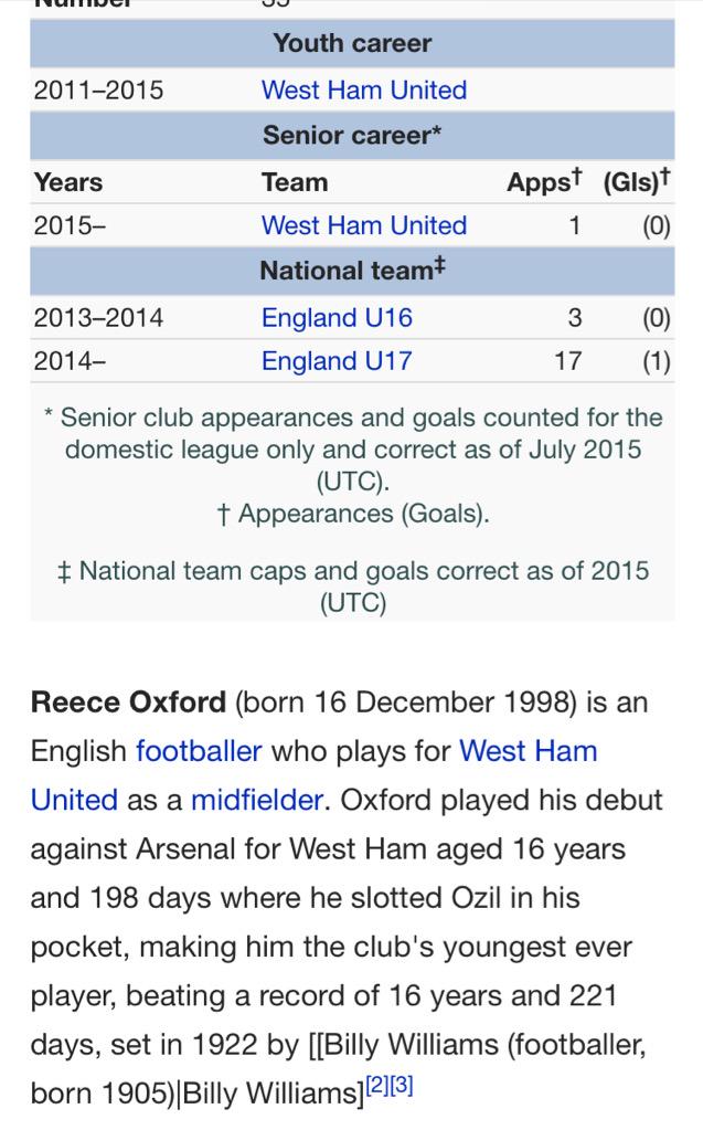 Gsbout West Ham News On Twitter Reece Oxford S Wikipedia Page Http T Co Qcr4tizsdh