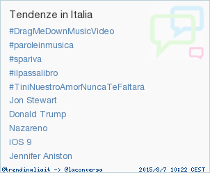 Link permanente da imagem incorporada