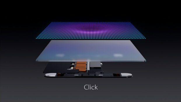 techunitGR's tweet photo. Πως θα λειτουργεί το Force Touch στο νέο iPhone. http://t.co/3Od5faUuE9 http://t.co/cXDaQeIh7Y