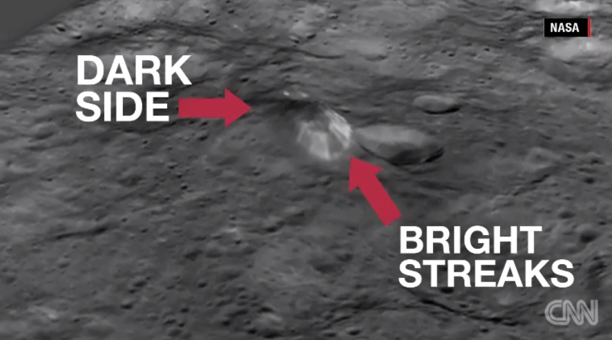CNN's tweet photo. .@NASA released a new flyover animation showing the mysterious surface of dwarf planet #Ceres. http://t.co/VVcXSM76Sh http://t.co/5zU2LyttI5
