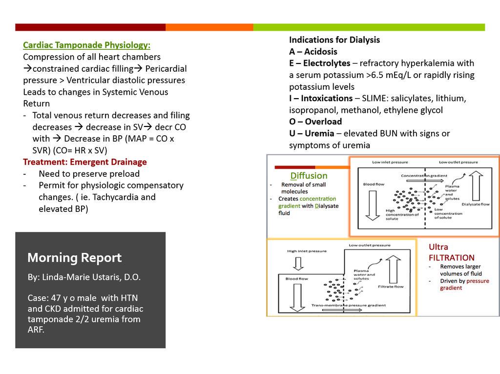 SBInternalMed's tweet image. Dr. Linda Ustaris&apos; #TakeHomePoints from her #MorningReport about #tamponade and #RenalReplacementTherapy. #FOAMed