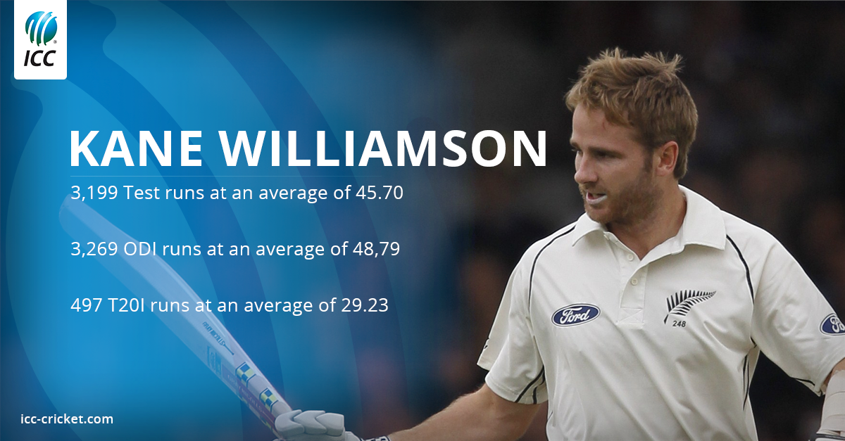 Happy Birthday to run machine Kane Williamson! 