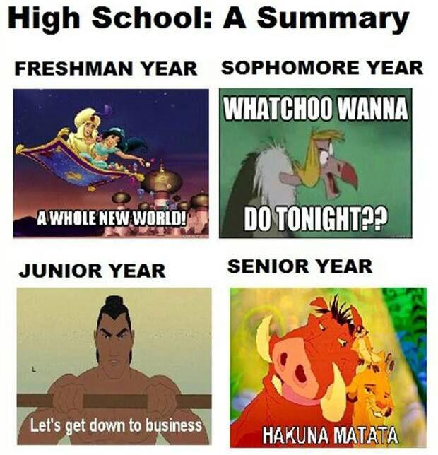 freshman sophmore junior senior