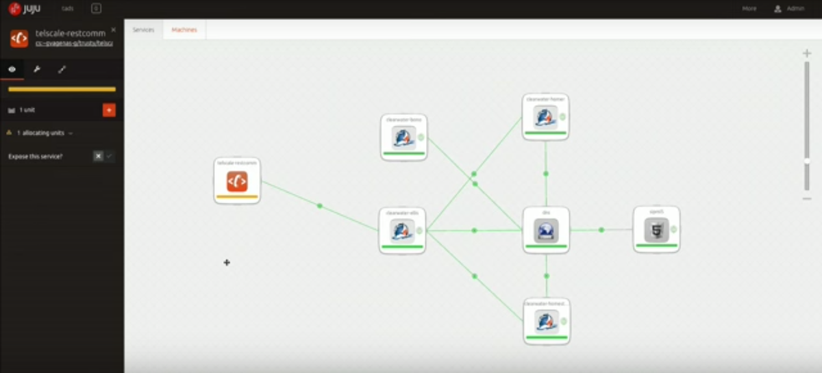 ubuntucloud tweet picture