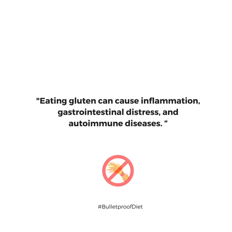 bulletproofexec's tweet photo. RT if you agree! #BulletproofDiet http://t.co/Taqpi2xPan
