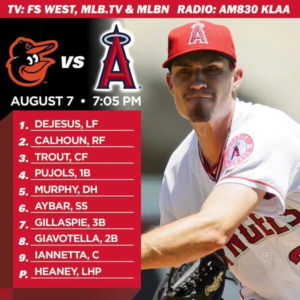 Happy Birthday Mike Trout lineup vs Orioles  