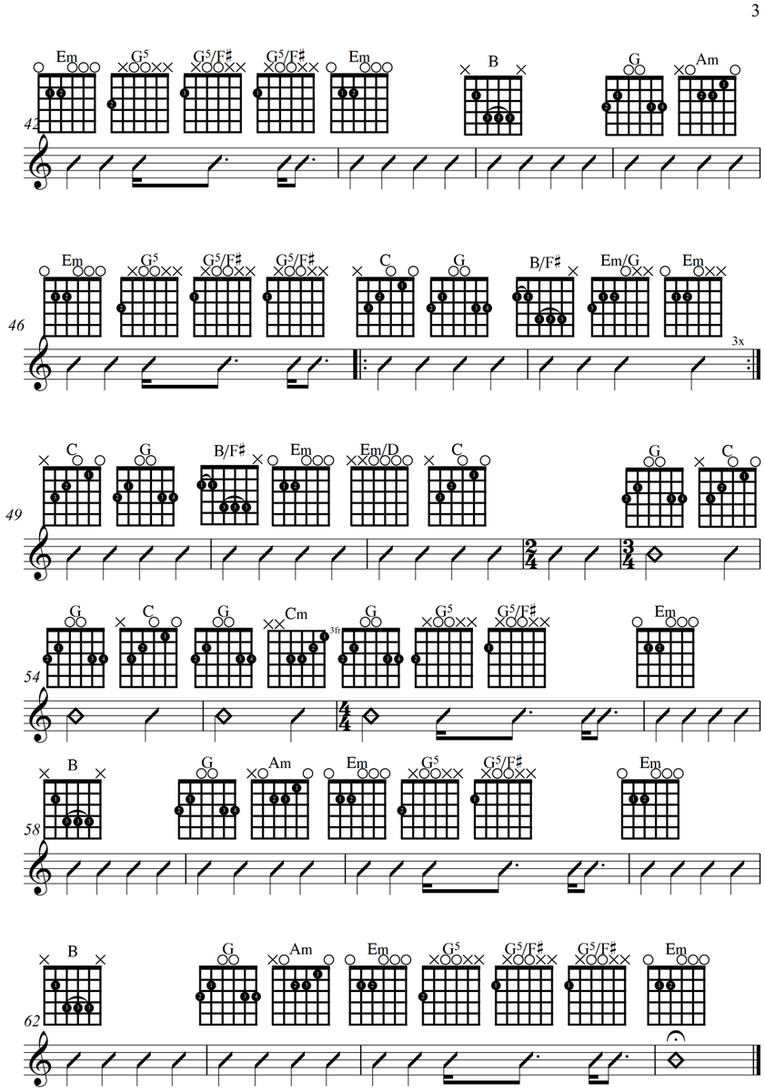 HGuitarLessons's tweet image. The chart for an arrangement of #Hozier's "Take Me To Church". #GuitarLessonsHobart #guitar #lessons #Hobart