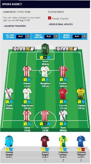 IndoSpurs_Bdg's tweet photo. Spurs. . Spurs everywhere. .
#FPL #SpursConnection http://t.co/poEX5XaABc