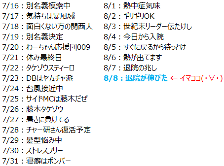 char_ken_izumi's tweet photo. この曲を聞いて明日も頑張ろうって思う最近…
(ゆっくり休んでください)
【誰も知らない明日に Feat Rigel BackCall】
https://t.co/VDpaWNtB2K
#杉田くーる #Rigel #BackCall http://t.co/FfciWvc5Oc