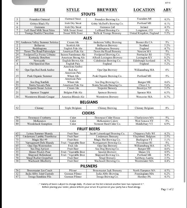 Horseshoe Pub tweet media