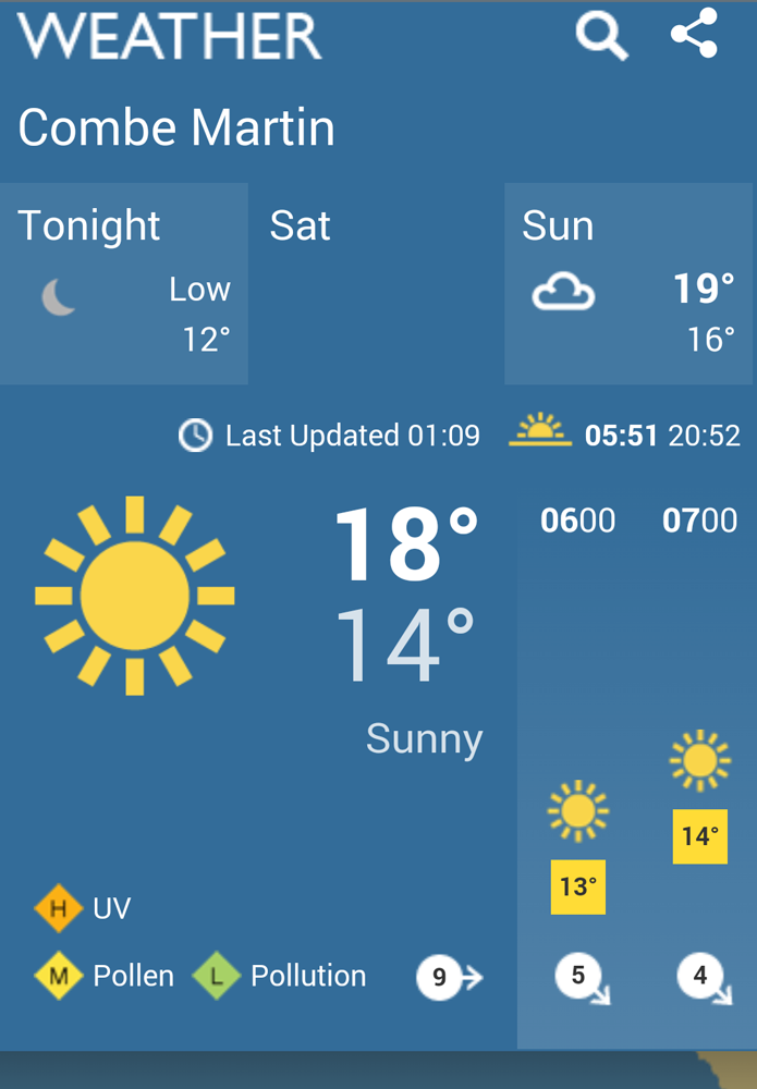 Combe Martin tweet media