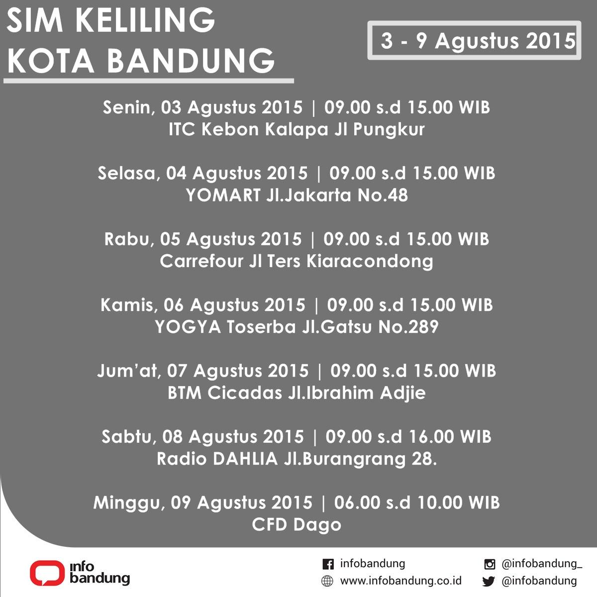 infobandung's tweet photo. Jadwal Sim Keliling Bandung Minggu Ini 3 - 9 Agustus (save)  #SimKeliling http://t.co/w8PZrshHeT