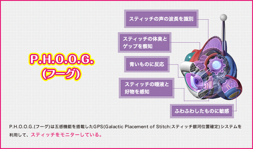 StitchMonitor's tweet image. 