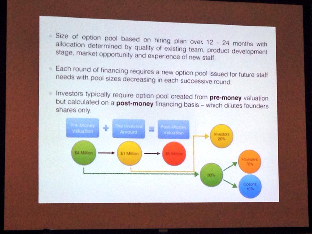 PondetX's tweet image. My mission for today: #TechGrind Ventures Syndicate - Venture Investor Lab