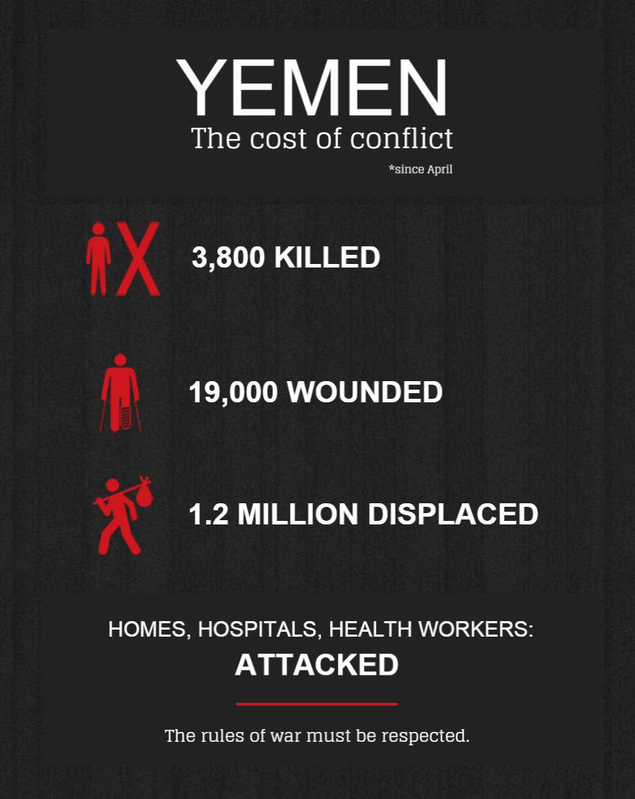 ICRC's tweet photo. http://t.co/Am1gudSAdE