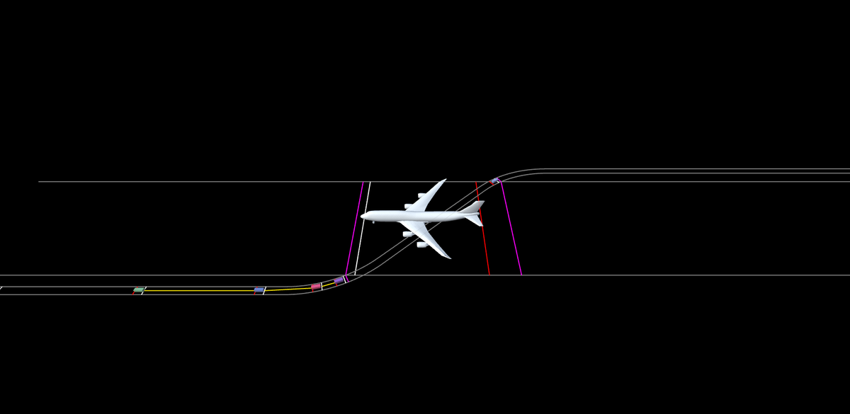 airportsim's tweet photo. First glimpse at vehicle-aircraft-interactions. Very much work in progress…but getting there! #screenshotsaturday http://t.co/mvNFVw94k2