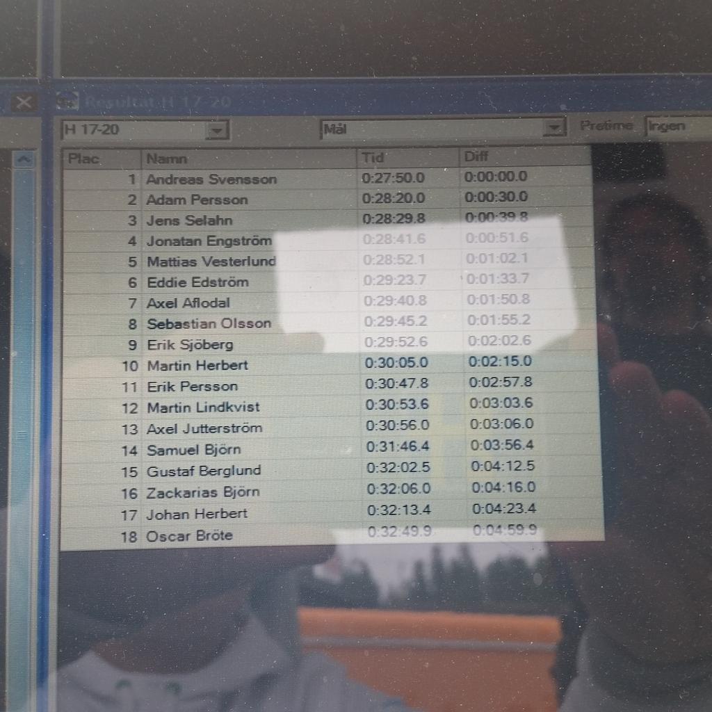 TeamTricepz's tweet photo. Andreas dunkar hem en seger i Idre, strongt! 💪😄👏

“@SkiTeamSweXC: Resultat Idre Fjäll Hill Climb dag 2 H 17-20  http://t.co/8v3pXUYv1u”
