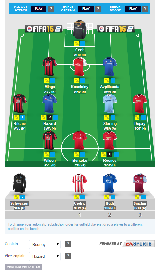FPL Transfers tweet media