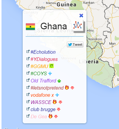 Y1079FM's tweet photo. Top Trends Ghana-Aug08 12:17 GMT
#Echolution
#YDialogues🆕
#EntertainmentThisWeek📉
#MUFC🔥📉

http://t.co/txTVZSDhES http://t.co/kJxb80AprL