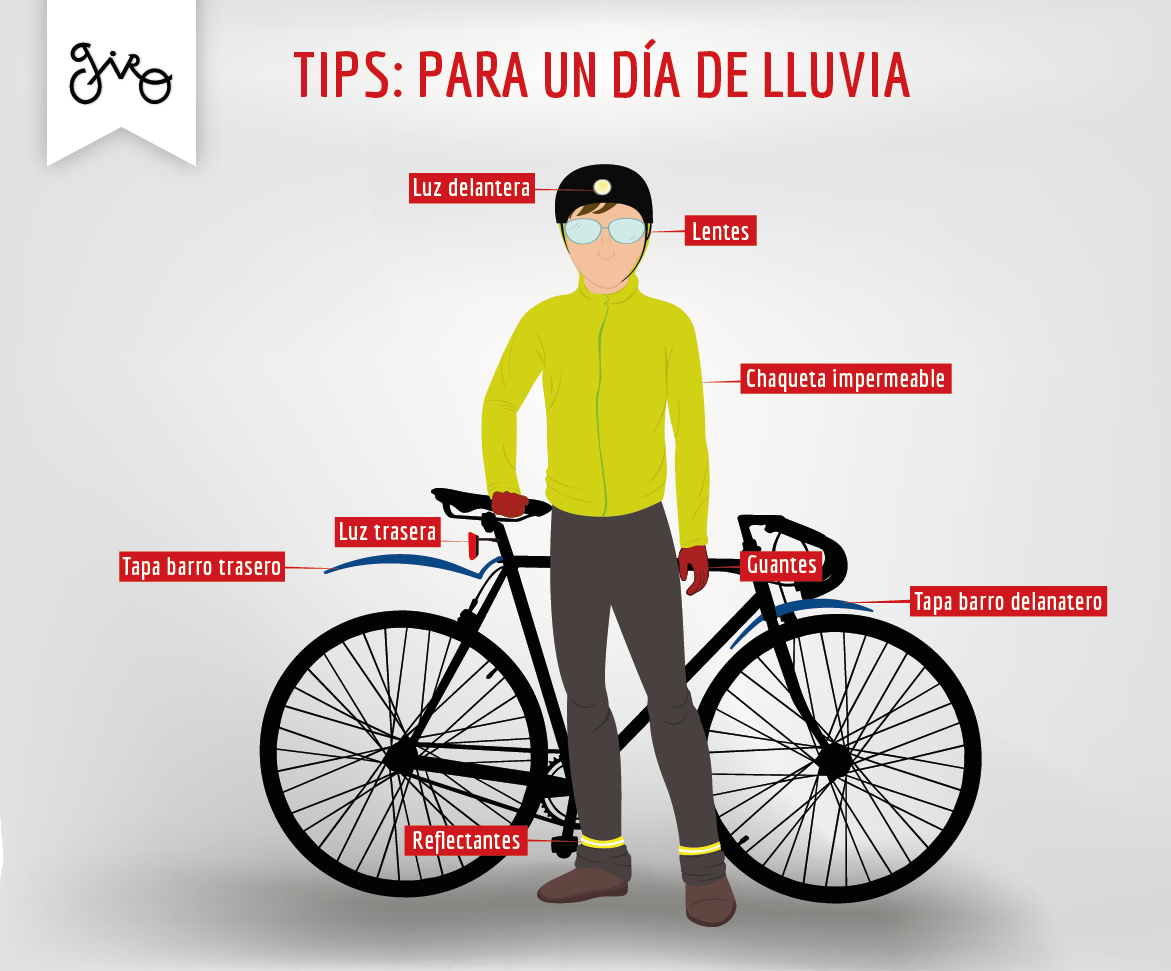CeroMotors's tweet photo. ¡Cuidado si vas a pedalear con lluvia!
Sigue estos consejos para llegar bien a tu destino. http://t.co/KDnRRelL02 http://t.co/tmdqawJQ8a