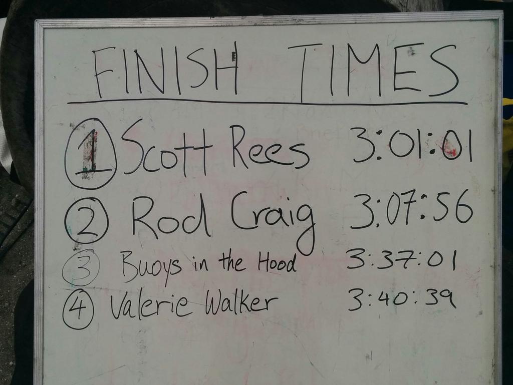 VOWSA's tweet photo. Finishers so far #BayChallenge2015 http://t.co/zamUKInPP5