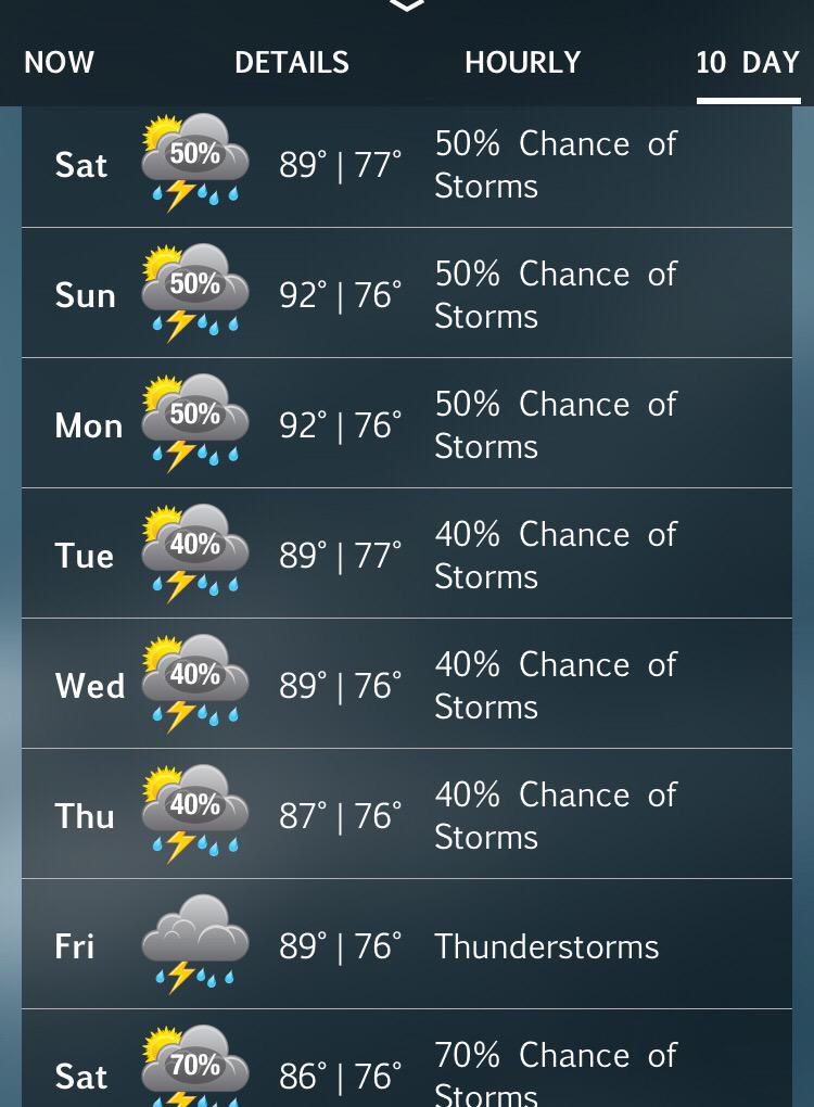LaurenRDocherty's tweet photo. Uncle Frank is this a joke? http://t.co/vbhYxQJzis