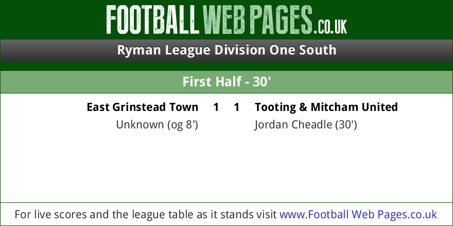 FWPIsthmnOneSC's tweet photo. GOAL: East Grinstead Town 1-1 TOOTING &amp; MITCHAM UNITED - Jordan Cheadle (30') http://t.co/sQ7r7Fhj5e http://t.co/hKB0dqBf7s