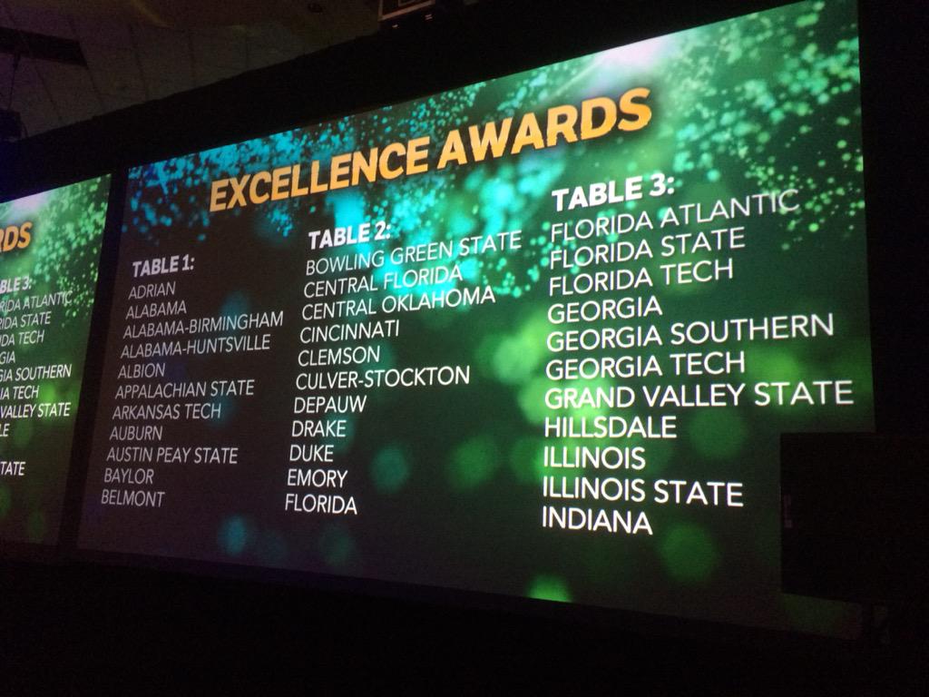 AlphaTauOmega's tweet photo. Congrats to ALL chapters who won Excellence Awards! #ATO150 http://t.co/hc9AYUZCjf